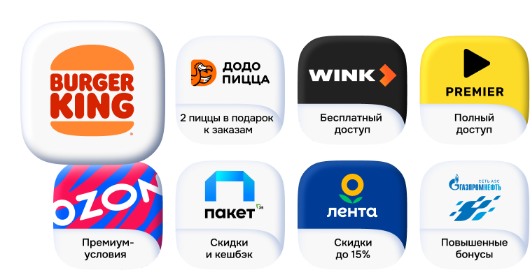 партнеры